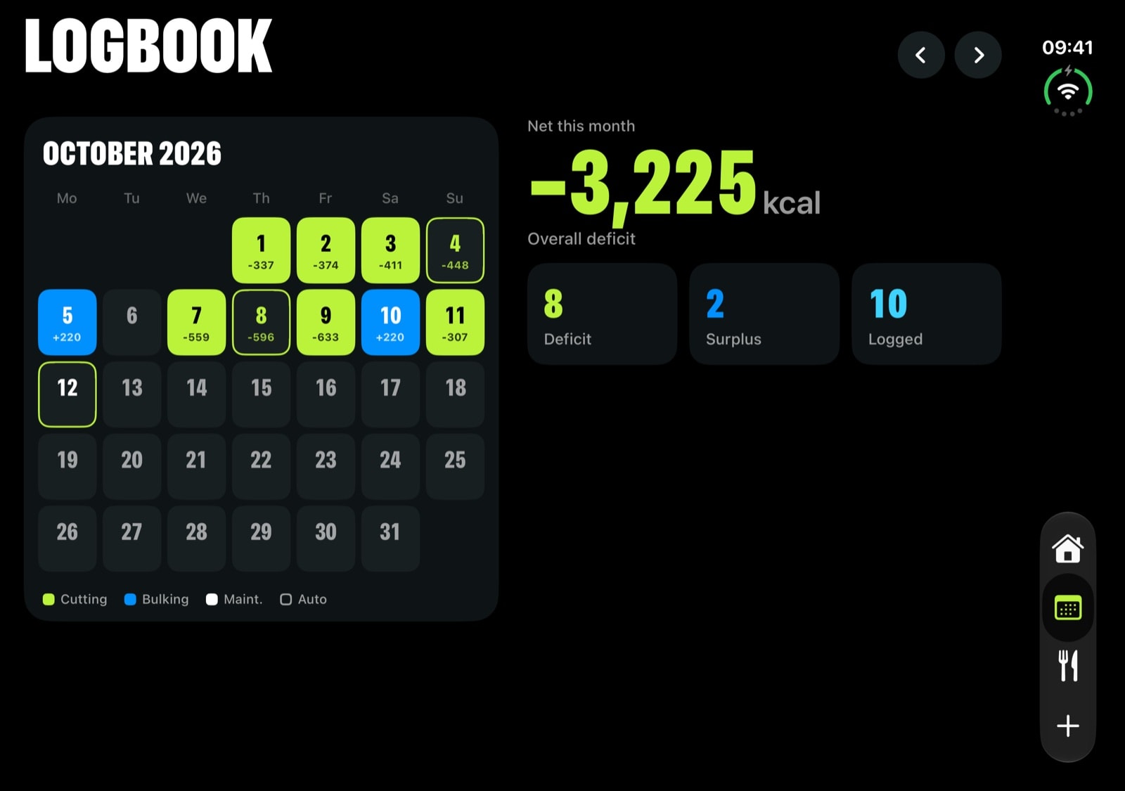 Logbook on the unfolded iPhone Duo with the October calendar on the left and a net of minus 3,225 kcal on the right