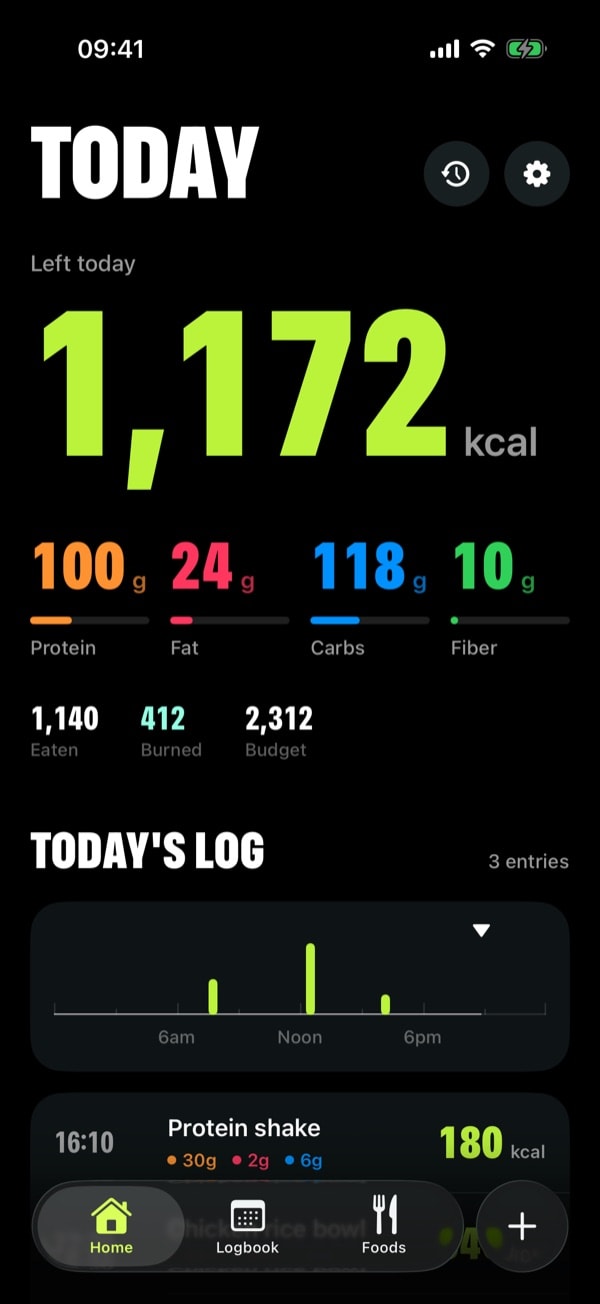 CalorieFlow Home screen showing 1,172 kcal left today in large lime numbers, with protein, fat, carbs and fiber below and today's log